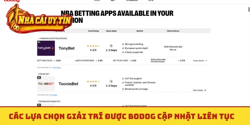 Các lựa chọn giải trí được Bodog cập nhật liên tục